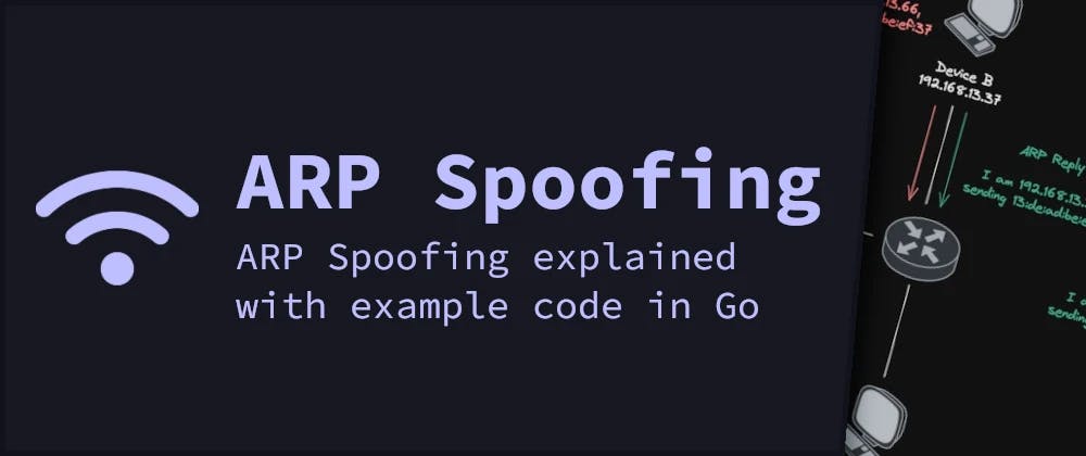 What is ARP Spoofing? Post Banner