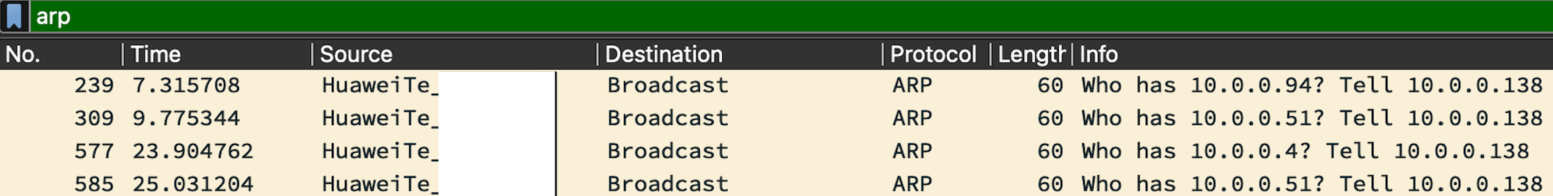 Broadcasted ARP Request packets